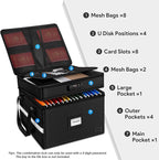 ETRONIK Fireproof Document Box with Lock, 2 Layer File Cabinet Organizer with 5 Tab Inserts, Portable Office Collapsible File