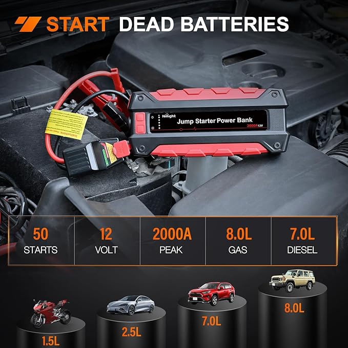 Nilight 2000A Car Battery Jump Starter for Up to 8.0L Gas & 7.0L Diesel Engines 12V Portable Jump Start Booster Pack Jump Box with Jumper Cables DC Output and LED Light