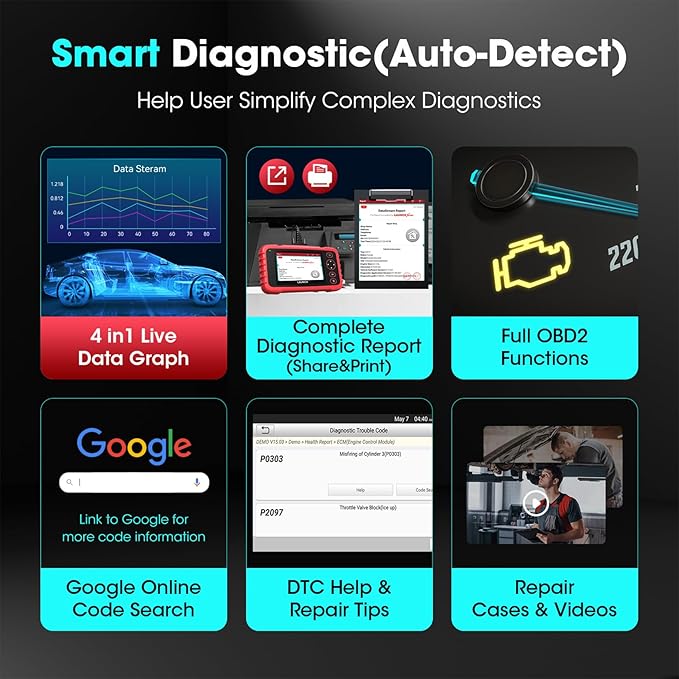Launch OBD2 Scanner CRP123X V3.0 Elite, 2026 Lifetime Free WiFi Update Scan Tool, FCA SGW, CANFD&DoIP,