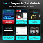 Launch OBD2 Scanner CRP123X V3.0 Elite, 2026 Lifetime Free WiFi Update Scan Tool, FCA SGW, CANFD&DoIP,