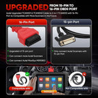 Autel Original TCAN003 Splitter Diagnostic Cable for Tesla Model 3, Y, S, X, 20 Pin + 12 Pin to 16 Pin OBDII Adapter OBD2