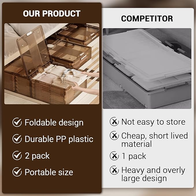 2Pack Under Bed Storage Containers, Stackable Rolling Storage Plastic Containers, Multi-Purpose Rolling Low Profile Bins with
