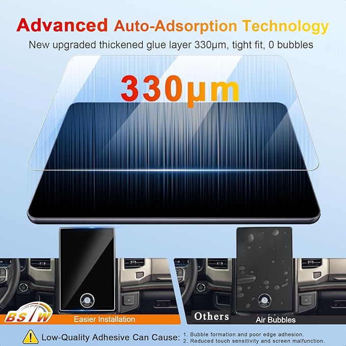for 2024 Ford Expedition Screen Protector for 2022-2024 Expedition SYNC 4A 15.5" Display Expedition SUV Accessories Touch Scr