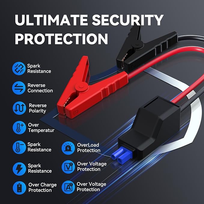 Car Battery Jump Starter with Air Compressor - 4500A 150PSI Portable Car Jump Starters (All Gas/10L Diesel) with Tire