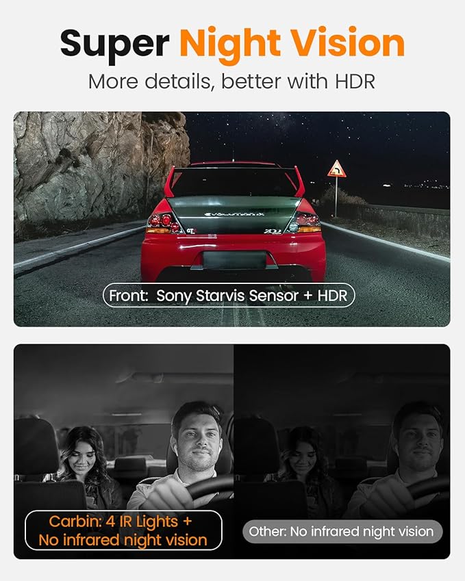 4K 3 Channel Dash Cam, 2160P+1080P+1080P Front and Rear Inside Car Camera with 64GB Card, WiFi Built-in GPS, 3“ IPS Screen, I