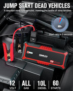 GOOLOO GP4000 4000A Peak Car Battery Jump Starter, Portable Battery Booster for Up to All Gas or 10L Diesel Engine,