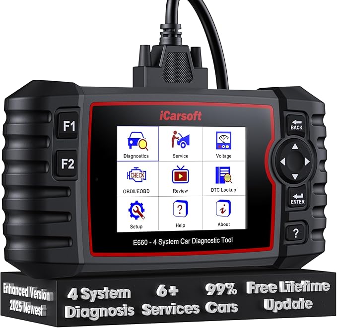 iCarsoft E660 2025 Version 4 Systems OBD2 Scanner, ABS SRS Engine Transmission Car Code Reader with 6 Reset Service Clear Fault
