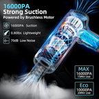 Car Vacuum Cleaner&Air Duster | 80W | 16kpa | 12KRPM | 20 Mins-Dust Cleaner Portable Cordless Vacuum Pro-Compressed Air Blowe