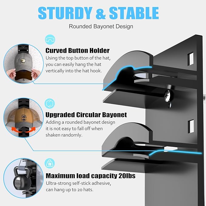 Hat Organizer for Baseball Caps: Hat Rack for Wall & Door, 10-Tier Hat Storage Display Holder Hold up to 20 Hats, Wall Mounte