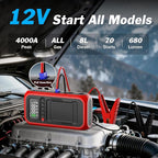 Tire Inflator Portable Air Compressor, 12V Car Jump Starter, 150PSI & 28000mAh Air Pump with Air Blower, Digital Pressure Gauge and LED Light, Electric Air Pump for Car, Motorcycle, Balls, Bike Pump