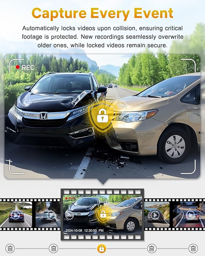 GKU 4K Dash Cam Front, Mini DashCam Includes 64GB Card, Dash Camera Built-in WiFi, 24H Parking Monitor,Night Vision,WDR,170° 