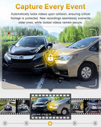 GKU 4K Dash Cam Front, Mini DashCam Includes 64GB Card, Dash Camera Built-in WiFi, 24H Parking Monitor,Night Vision,WDR,170° 