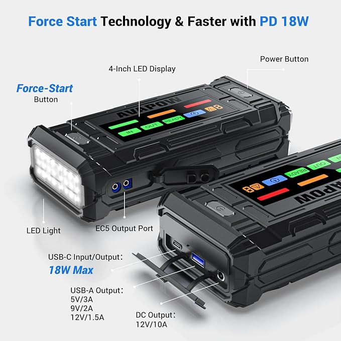 AVAPOW TJ18 5000A Battery Jump Starter Portable with 4 HD Display PD 18W Fast Charging12V Jump Box Car Battery Jump Starter