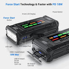 AVAPOW TJ18 5000A Battery Jump Starter Portable with 4 HD Display PD 18W Fast Charging12V Jump Box Car Battery Jump Starter