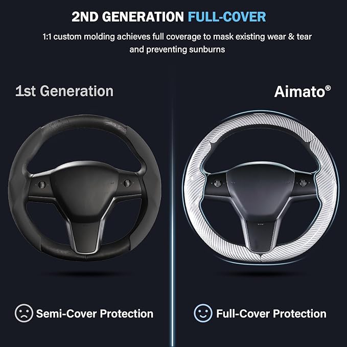 Steering Wheel Cover for Tesla Model 3 (2017-2023) / Model Y (2020-2024),Anti-Slip,Comfortable Grip, Breathable,Customized for Tesla Model 3/Y Accessories,Bright White