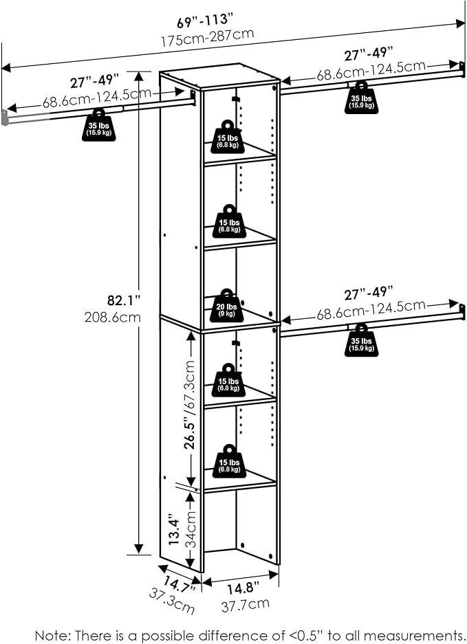 Furinno FANO Closet Organizers and Storage, Closet Storage Organizer with 3 Hanging Bars, Wardrobe Closet Shelf Towers, for W