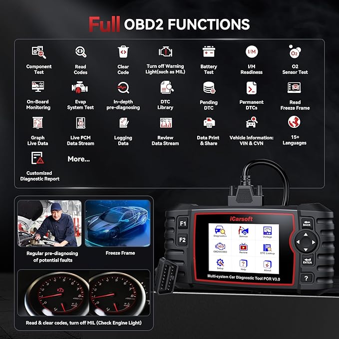 iCarsoft POR V3.0(Upgraded) Bidirectional Diagnostic Tool for Porsche, 27 Resets (234Sub-Resets) + 66 Extra Services +