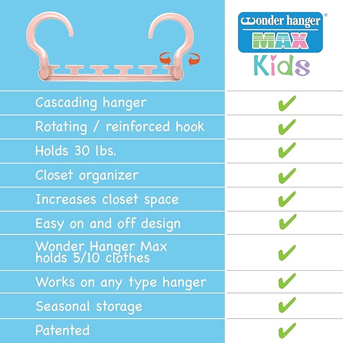 Wonder Hanger Max 10-Pack Space Saving Hangers, Reinforced Hooks Swivels 360°, Cascading Hanger, Teens, College Dorms, Kids &