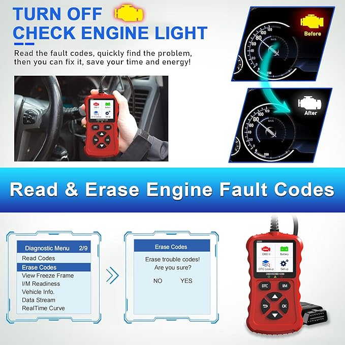 OBD2 Scanner Car Code Reader Support Voltage Test Plug and Play Fixd Car CAN Diagnostic Scan Tool Read and Clear Engine Error