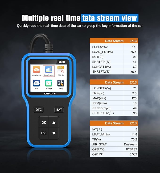 OBD2 Scanner with Upgrade Battery Tester - Diagnostic Tool for Cars that Check Engine Light & Emissions Readiness Read and