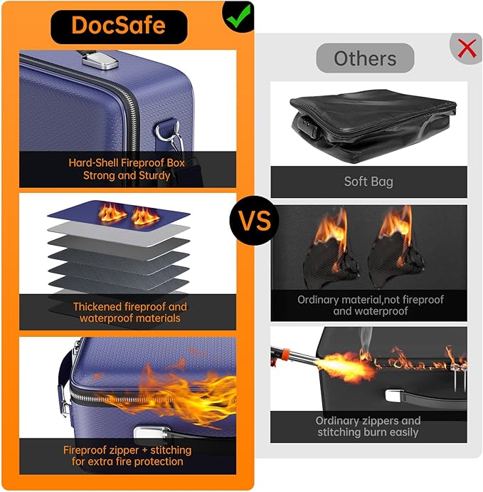 DocSafe Fireproof Document Box with Lock＆Shoulder Strap,Hard Case File Organizer with Accordion File Folder,Multi-Layer Porta