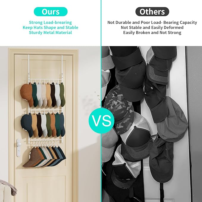 HapiRm Over Door Hat Rack - 3 Tier Wall Mounted Hat Organizer with 16 Hooks and 10 Movable Clips, Baseball Cap Organizer Stor