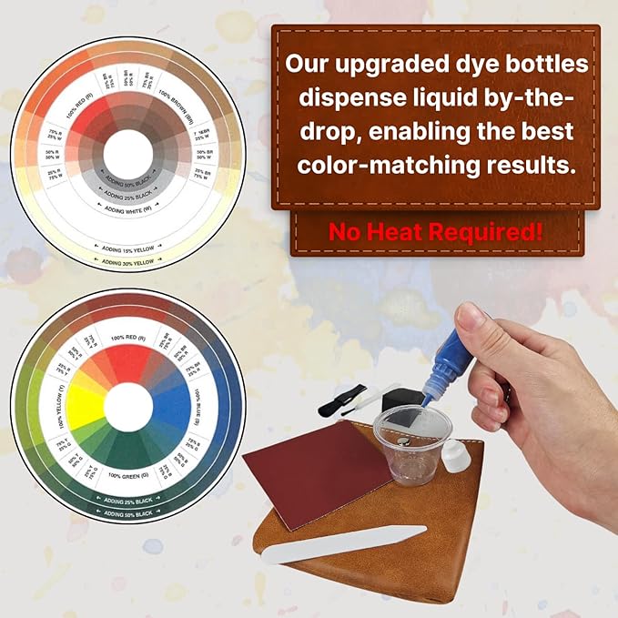 Doc Bailey’s Vinyl & Leather Restoration Re-Dye & Repair-A-Tear Kit - Easy, Effective, and Versatile Leather Repair Solution 