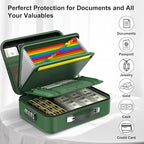 COLCASE Fireproof Document Folder, Hard Fireproof Waterproof Document Box with Lock Creative Hard-Shell Design Fireproof Docu