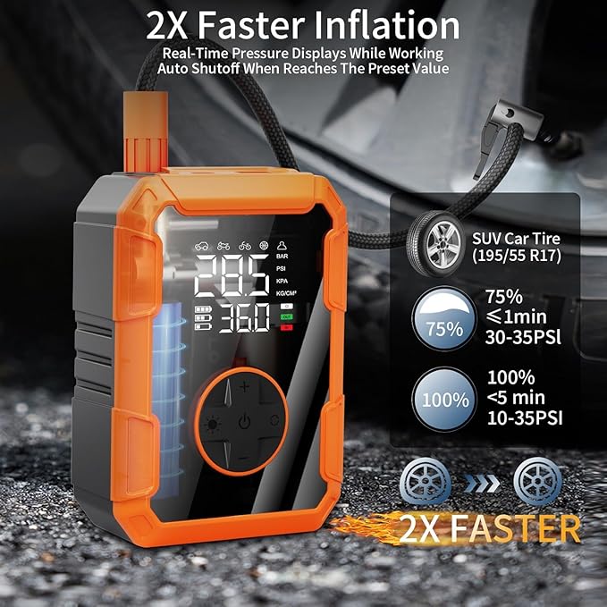 Portable Air Pump for Car Tires, 150 PSI Tire Inflator Cordless with LED Light, Auto Shut-off Air Compressor Bike Tire Pumps with Pressure Gauge for Car Bicycle Motorcycle Ball, Gifts for Men & Women