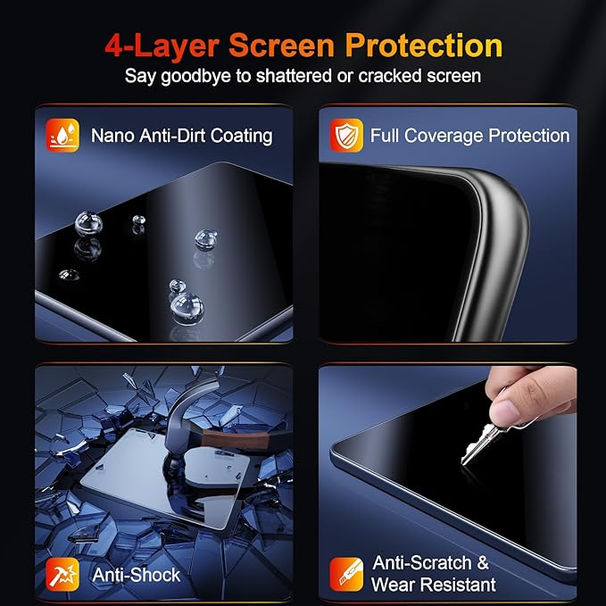 2023 Ford Transit Screen Protector - 12-Inch Touchscreen, 2PCS Nano Protective Film for 2022-2024 Transit Cargo/Passenger Van