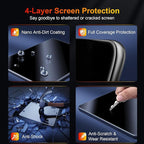 2023 Ford Transit Screen Protector - 12-Inch Touchscreen, 2PCS Nano Protective Film for 2022-2024 Transit Cargo/Passenger Van