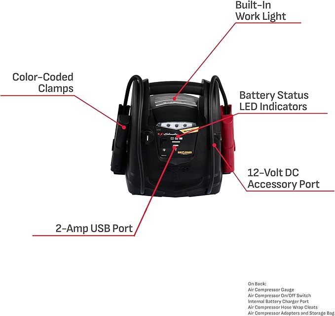 Schumacher Electric 800A Car Battery Jump Starter and Portable Power Station, 4-in-1 Solution, 150-PSI Air Compressor,