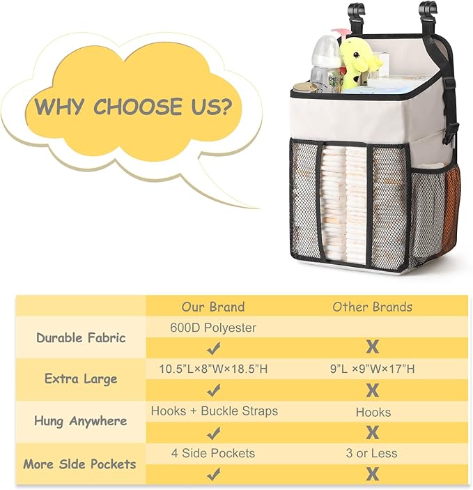 Maliton Hanging Diaper Organizer - Caddy for Changing Table, Crib, Pack n' Play - Stacker Holds 52+ Diapers - Nursery Organiz