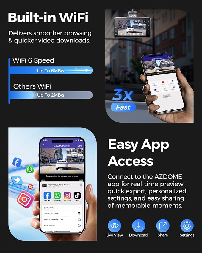 AZDOME M01 Max UHD 4K Dash Cam Front and Rear, Built-in Wi-Fi, Free 64GB Card, App Control, 4K+1080 Dash Camera for Car, Buil