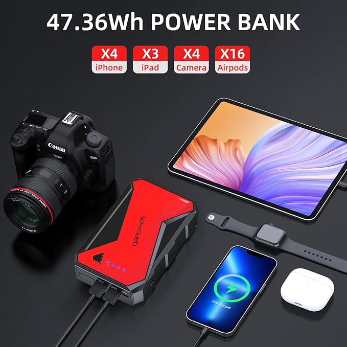 DBPOWER 1000A Portable Car Jump Starter (UP to 7.0L Gas, 5.5L Diesel Engine), 12V Lithium-Ion Auto Battery Booster, Power Pack with LCD Screen Clamp Cables,USB Quick Charge, LED Flashlight