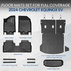 Floor Mats & Cargo Mat with Backrest Mat for 2024-2026 Chevy Equinox EV, Door Sill Guards, Trunk Lower Mat, All Weather TPE Trunk Cargo Liner Car Mat Accessories for Chevrolet Equinox EV