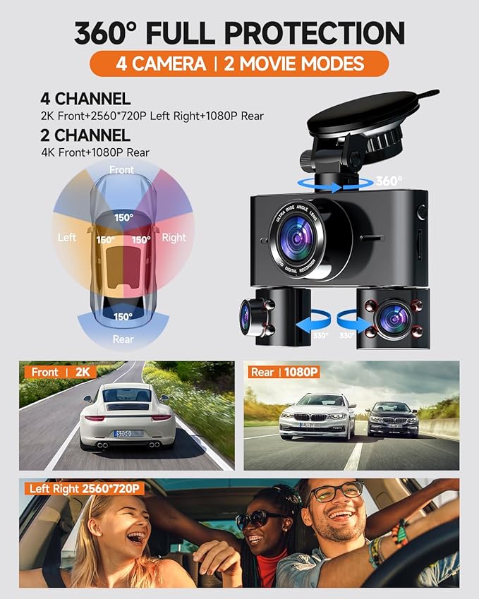 Dash Cam 360°, 4 Channel Camera for Cars Front and Rear Inside, 2K FHD Mini Dashcam, 5G WiFi, GPS, Free 64G Card, Voice Contr