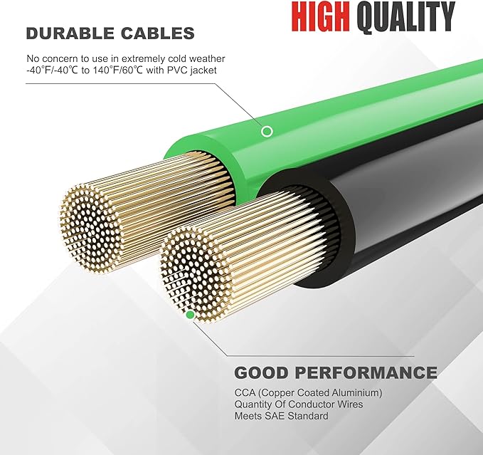 Heavy Duty Jumper Cables,4 Gauge 20 Feet Battery Booster Cable,Automotive Wire for Cars Trucks with Smart Safety Protector,Carry Bag,Safety Gloves and Iron Brush
