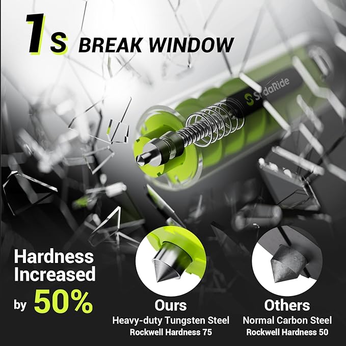 SodaRide Window Breaker Seatbelt Cutter with Flashlight,3 in 1 Car Escape Tool Key Chain,Safe Hammer Glass Breaker Under Wate