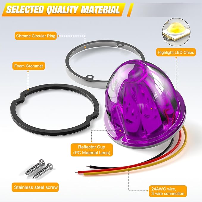 BJZ 2Pcs Purple Watermelon LED Strobe+Constant Marker Lights Dual Function Watermelon-shaped Side Marker Clearance Tail Top Cap Roof Lights for Trailer Truck Semi-trailer Heavy-duty Truck Bus Van