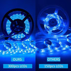 SUPERNIGHT LED Strip Lights, 16.4FT 5M SMD 5050 Waterproof 300LEDs RGB Color Changing Flexible LED Light Strip for Bedroom, TV Back Lighting (Not Include Power)