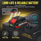 Tire Inflator Portable Air Compressor, 160PSI Cordless Handheld Tire Pump with 20V Battery & 12V DC Dual Power, 4X Faster Inflation, Auto Shut Off, Digital Gauge for Car, Motorcycle, Bicycle, E-Bike