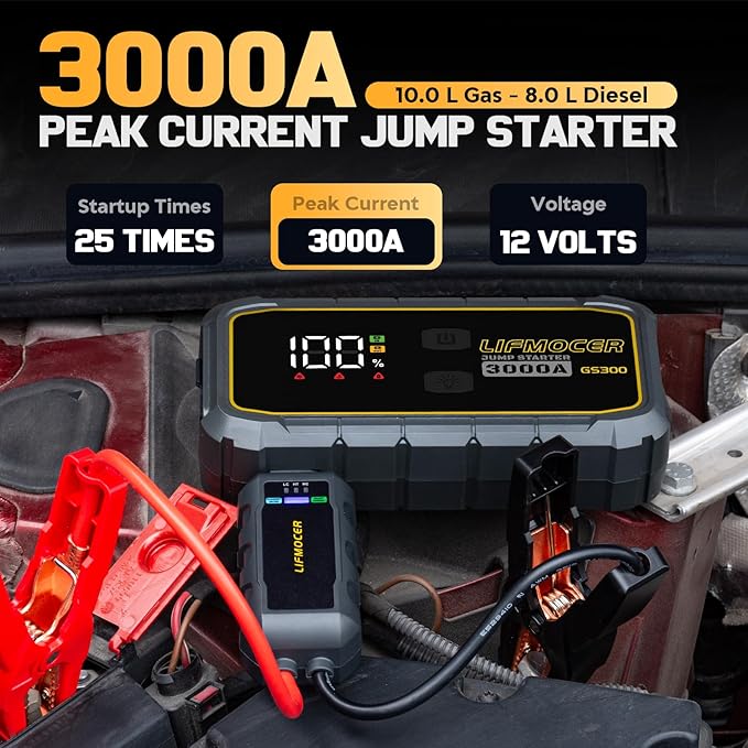 GS300 Car Jump Starter,3000A Portable Battery Jumper Starter for Up to 10.0L Gas & 8.0L Diesel Engines,59.2WH 12V Jump Box