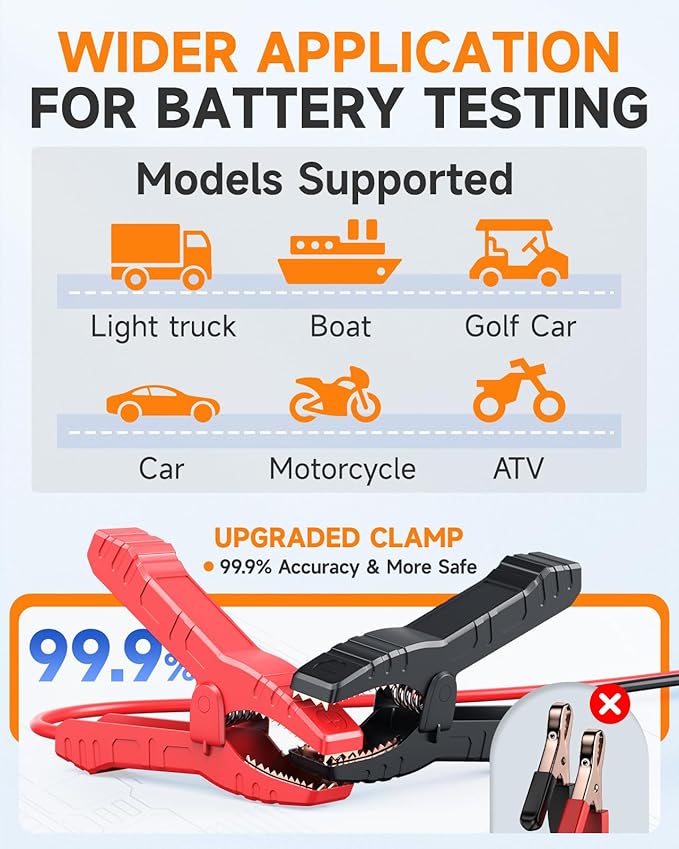 2026 FOXWELL NT630 Pro 2-in-1 ABS SRS Scan Tool & Battery Tester, Upgraded from NT630 Plus, OBD2 Scanner with 12V Battery Load