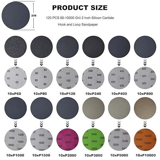 3 Inch 134 PCS Sanding Disc Drill Polishing Kit - Hook & Loop Wet/Dry Sandpaper Buffing Pads for Rotary Tools - Perfect for C