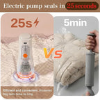 QcoQce Vacuum Storage Bags with Rechargeable Electric Pump, Space Saver Bags for Travel, Vacuum Seal Bags for Clothing, Beddi