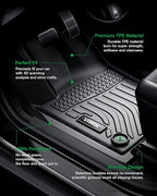 VIWIK Floor Mats Compatible for 2014-2019 Highlander, Car Mats All Weather Protection Custom Floor Liners Full Set Include Front, Rear and Third Row, Automotive Floor Mats TPE Black