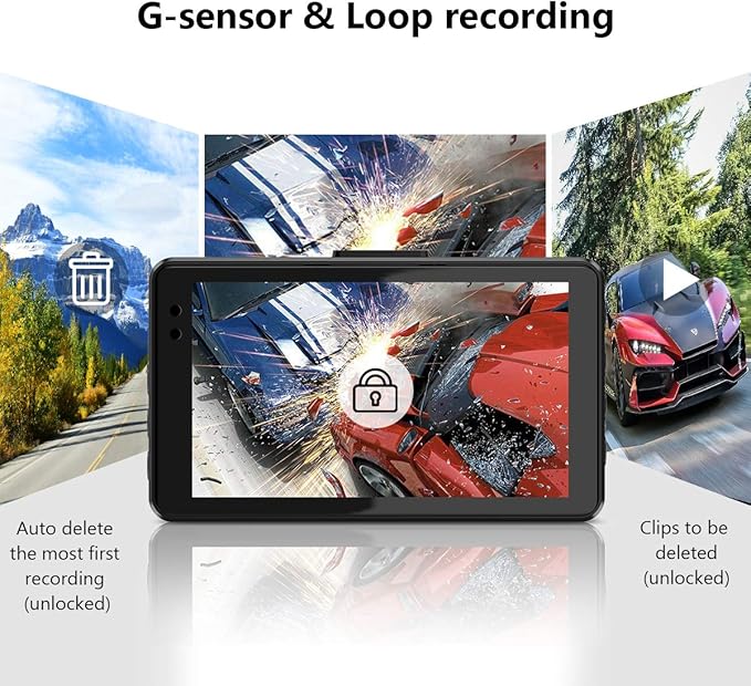 Dash Cam Front and Rear, Dash Camera for Cars with 32G Card Super Night Vision, Car Dash Cam 1080P Dashboard Camera with G-Se