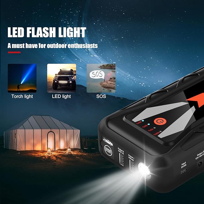 MEGAWISE 1500A Peak 16800mAh Car Battery Jump Starter Booster (up to 7L Gas or 5L Diesel Engines), 12V Portable Power with