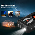 MEGAWISE 1500A Peak 16800mAh Car Battery Jump Starter Booster (up to 7L Gas or 5L Diesel Engines), 12V Portable Power with